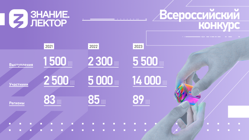 Инфографика к пресс-релизу
